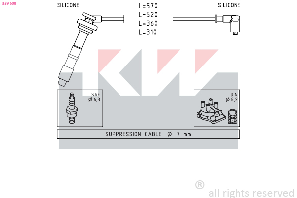 KW Gyújtókábel készlet 359608_KW